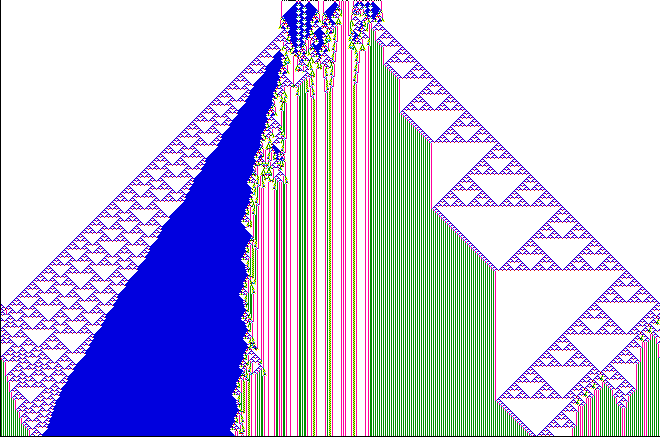 Cellular Automaton Image