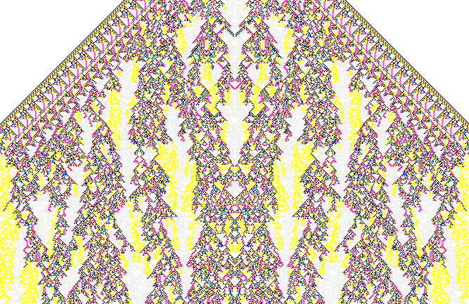 Cellular Automaton Image