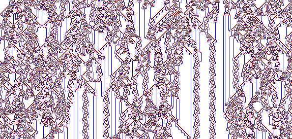 Cellular Automaton Image