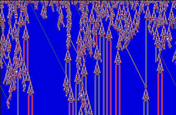 Cellular Automaton Image