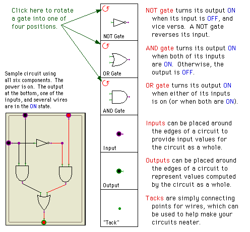 The standard component pallette