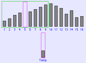 Insertion Sort