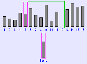 QuickSort